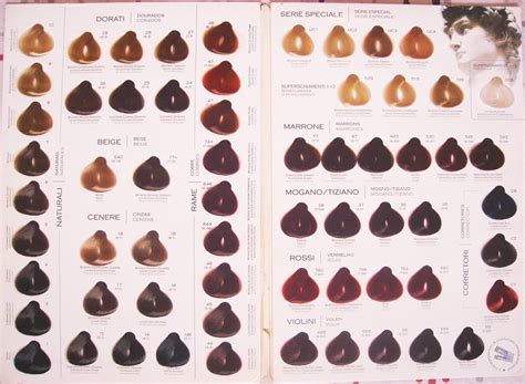 Tabela De Cores De Cabelo: Tintas Permanentes e .